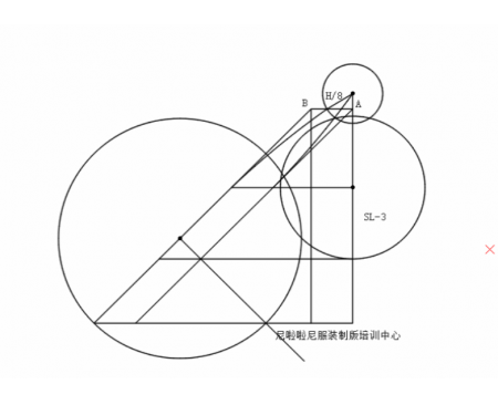 2023年高級服裝設(shè)計(jì)制版就業(yè)班、創(chuàng)業(yè)班